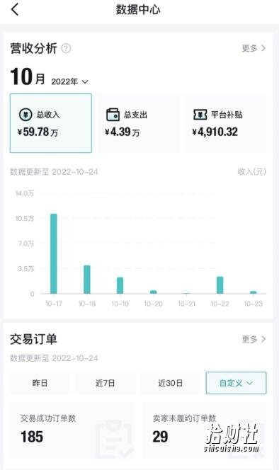 【稳定低保】唯品会搬运得物,小副业轻松月入过千【详细教程】