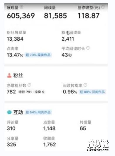 外面收费588的最新头条号软件自动抄书变现玩法，单号一天100+（软件+教程+玩法）