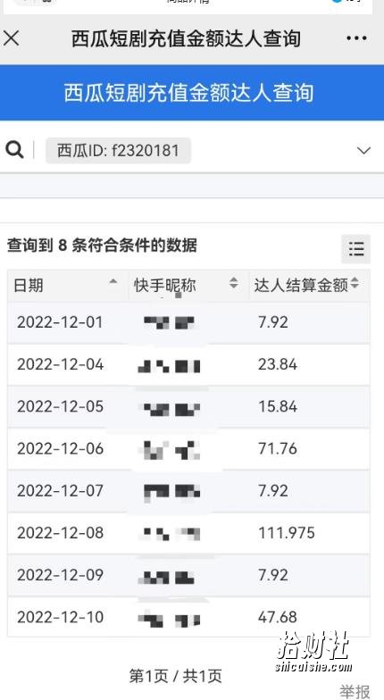 外面收费1980短剧变现项目,快手小剧场短剧挂载变现,个人工作室可放大(比小说推文更容易变现)