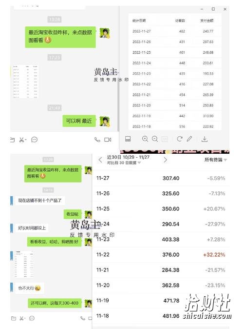 黄岛主《淘宝蓝海虚拟项目陪跑训练营6.0》每天纯利润200到1000+纯实战课