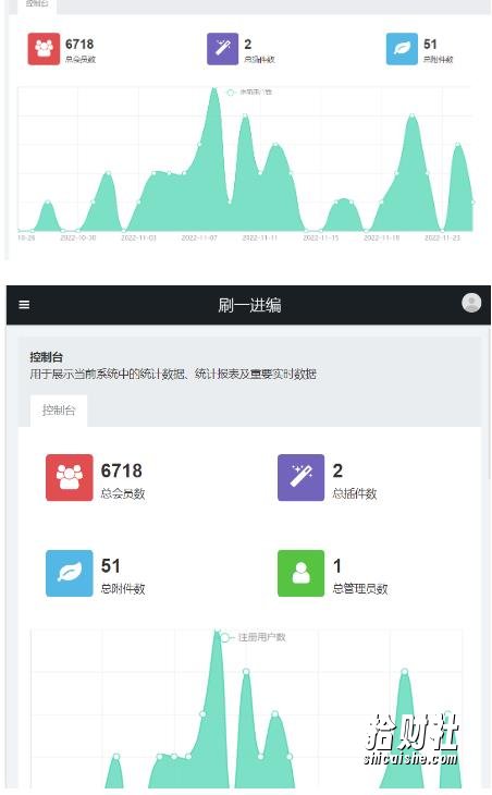 独家首发价值8k的的电子书资料文库文集ip打造流量主小程序系统源码【源码+教程】