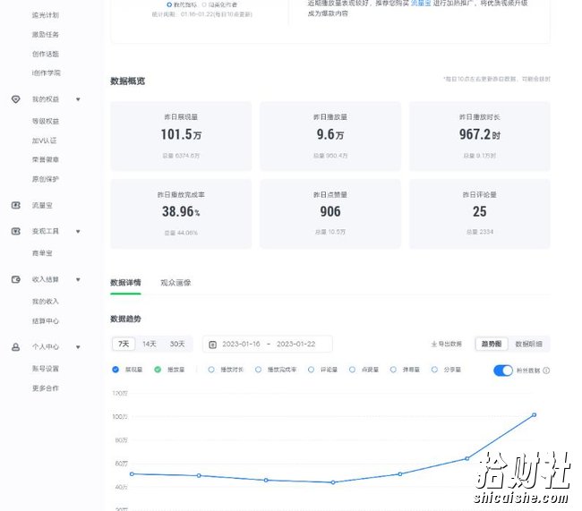 爱奇艺号视频发布,每天只需花几分钟即可发布视频,简单操作收入过万【教程+涨粉攻略】