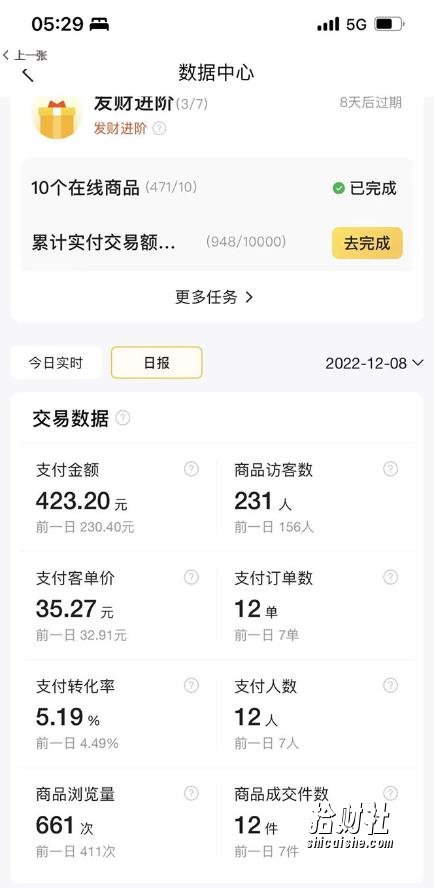 美团电商特训营:美团·店群玩法,无脑铺货月产出6000-15000+精细化月产2w+