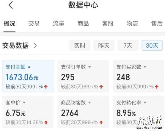 黄岛主拼多多无版权小网课虚拟玩法,单天变现100-200,全程复盘大解析!
