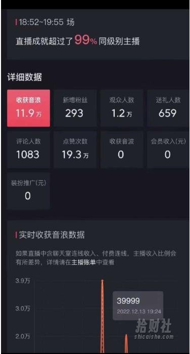 抖音暴力福袋撸音浪玩法，小白直接干，每天几百+【详细视频教程】