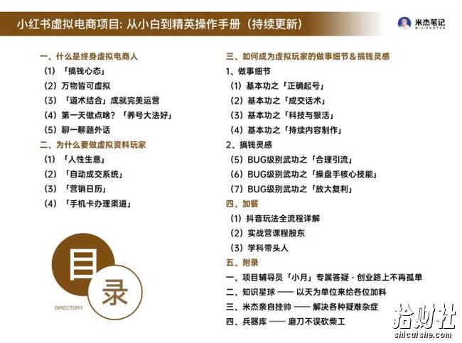 米杰虚拟电商训练营2.0,千万市场!虚拟电商重现江湖,项目玩法大公开【详细教程】