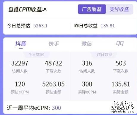 7天螺旋起号,打造一个日赚5000+的抖音壁纸号(价值688)