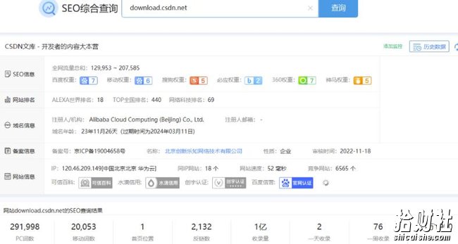 CNDN付费资源项目，不用引流，无需做客服，后期被动收入