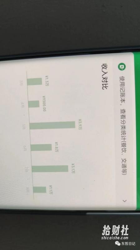 东哲4月五课原版玄学项目:0砍价0墨迹 轻松交付 一单赚200+未来20年红利