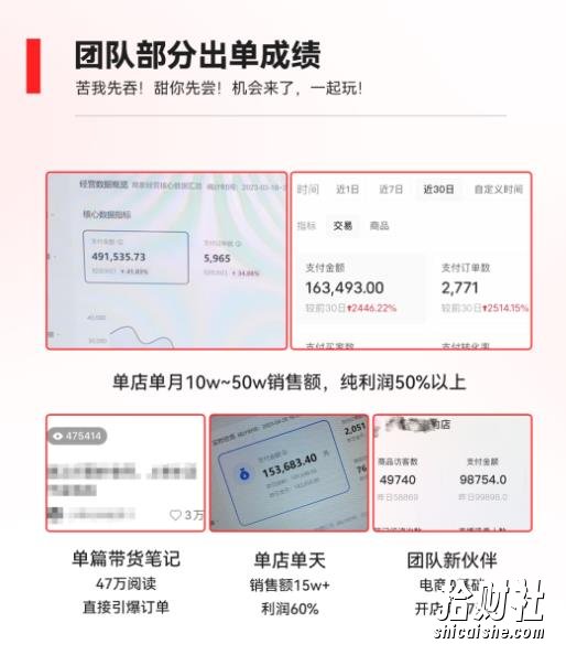 2023小红书电商火爆全网,新晋红利,风口项目,单店收益在3000-30000!