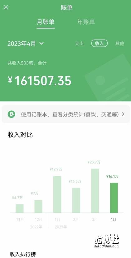 我靠割韭菜，赚了一百万【揭秘】