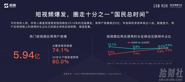 这样制作能賺米的抖音短视频,手绘视频教程免费分享