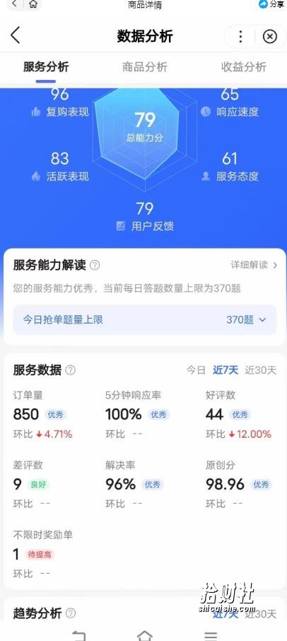 百度问答大礼包，全网首发最新最全攻略，带你走进月入过万快车道！
