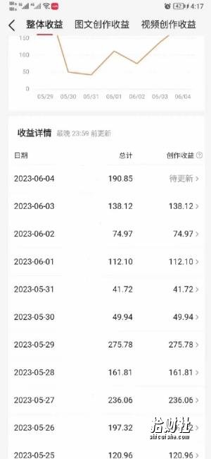 南巷老师AI微头条掘金术：微头条GPT高级指令批量写大量爆文，月入6000+