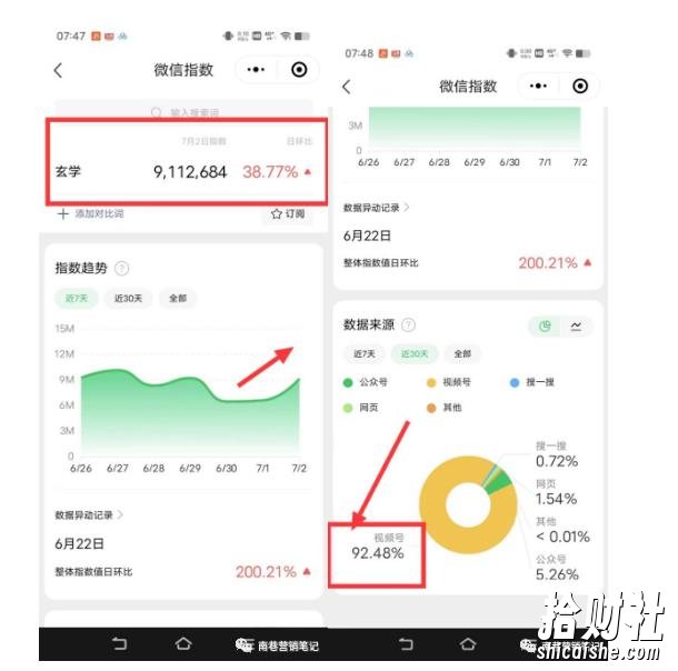 南巷老师·短视频超级暴利印钞机项目系列(一),视频号带货冷门玄学书单玩法