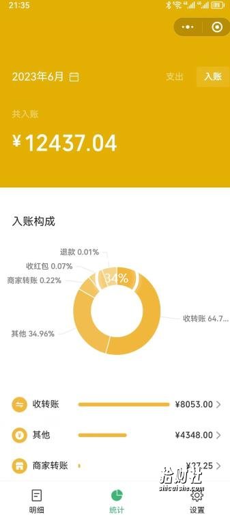 一单赚49.9，超级蓝海赛道，靠小红书卖这个虚拟商品，一个月1.2w是怎么做到的？【揭秘】