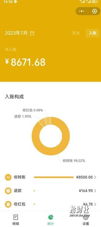 老项目新玩法，在这个平台卖天涯神贴才是最正确的选择，一部手机实现日入1000+【揭秘】