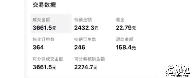 某公众号付费文章《音乐明星变现思路，0成本薅佣金，属于兼zhi项目非全职》