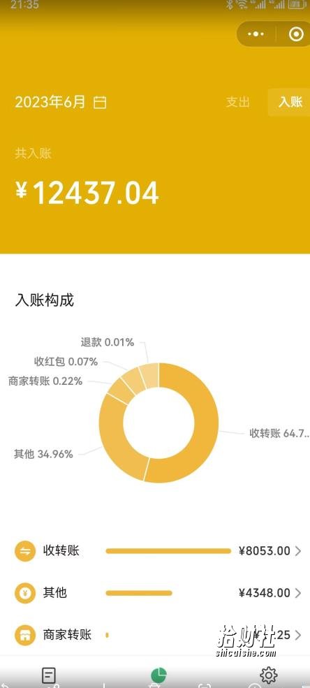 2023小红书虚拟商品销售全攻略:一个月轻松赚取1.2万元的独门秘籍