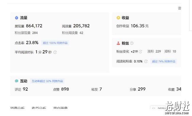 分享微头条AI写作小副业项目，用指令写出10W+爆款微头条，一条龙傻瓜式玩法分享给你