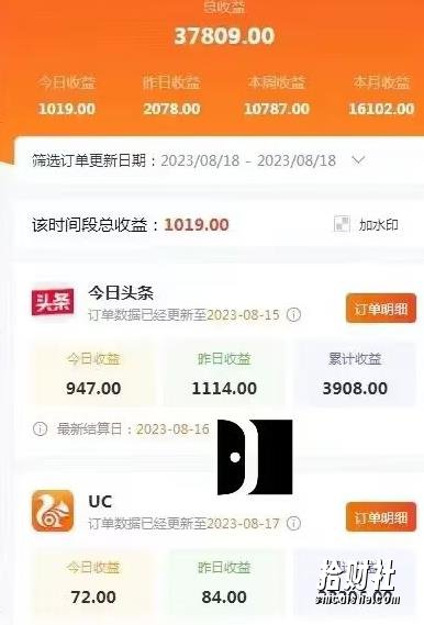 AI绘画小说推文，2小时解放生产力，吃到AI红利【揭秘】