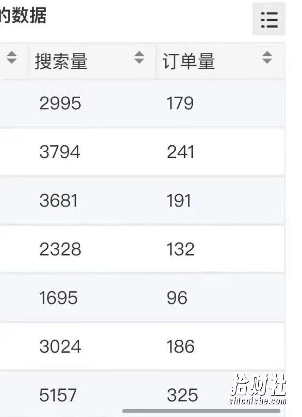 小说推文掘金,0成本,轻松月入5W,小白也能轻松掌握!(教程+授权渠道)【揭秘】