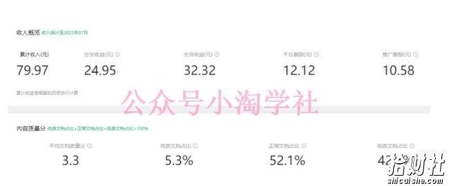 2023小淘AI文库项目，亲测可行，可以批量放大操作