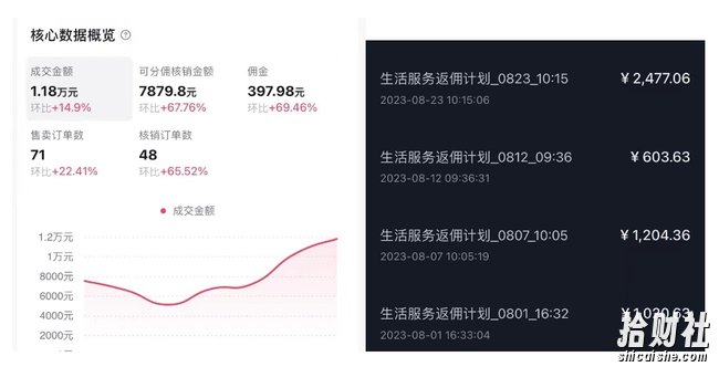 抖音外卖爆单流10万+视频病毒式复制【软件去重+详细教程】