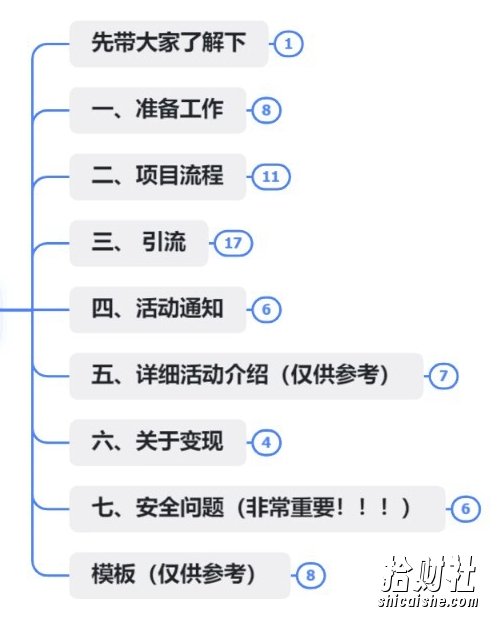 【首发实操教程】轻松日入1K的猫鼠游戏【软件+项目素材】【揭秘】