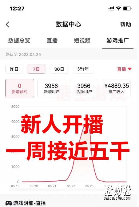 抖音爆火的悬疑解谜小游戏【规则怪谈】无人直播玩法【含全套开播教程+无广告版游戏+工具软件】