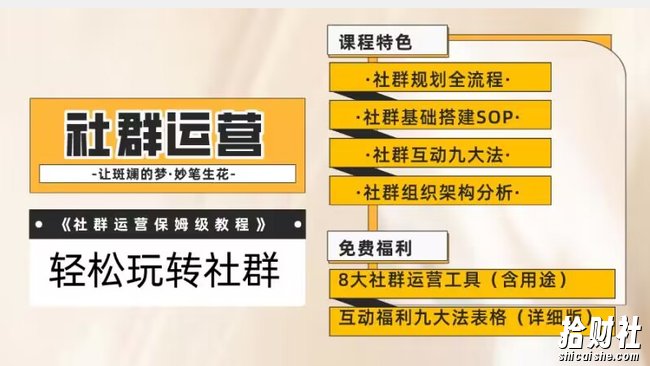 【社群运营】保姆式教程:九大互动法,八款社群运营工具助你轻松玩转社群【揭秘】