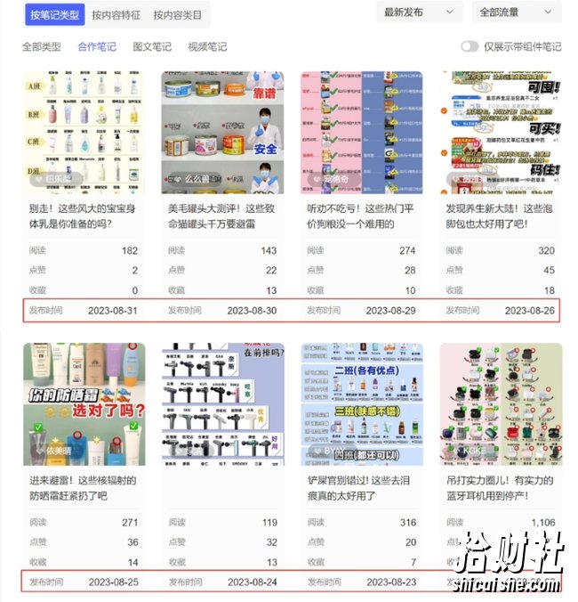 小红书达人矩阵项目第二期,简单易上手,兼zhi全职都行