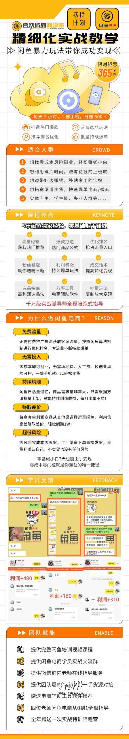 闲鱼精细化运营入门+高阶实战教学，从底层逻辑到轻松变现，多维度玩转闲鱼副业