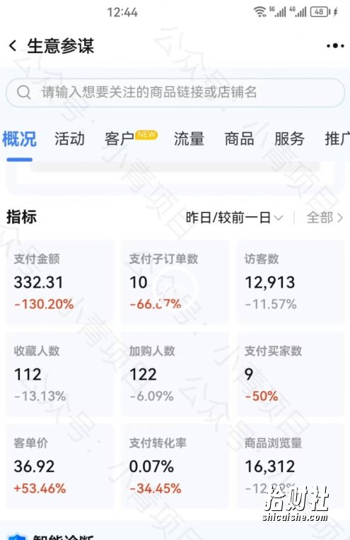首发价值2980最新淘宝无货源不开车自然流超低成本截流玩法日入300+【揭秘】【1111更新】