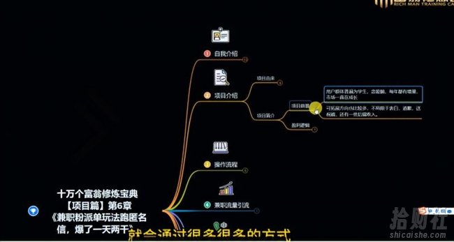 十万个富翁修炼宝典之6.兼zhi粉派单玩法跑匿名信,爆了一天两千