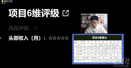 十万个富翁修炼宝典之17.一个刚需小软件,每天能卖5000+