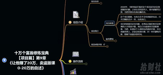 十万个富翁修炼宝典之9.让他赚了20万,卖盗版课0-20万的自述