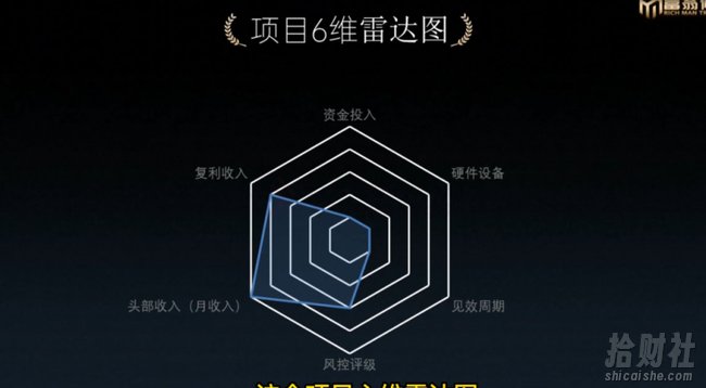 十万个富翁修炼宝典之1.QQ流量每天4-5小时，一天500-1000