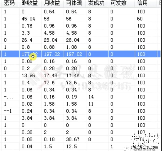 十万个富翁修炼宝典之14.AI图文掘金,号称一天能赚3000+?