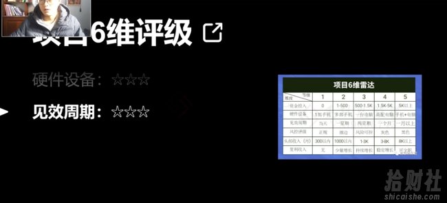 十万个富翁修炼宝典之14.AI图文掘金,号称一天能赚3000+?