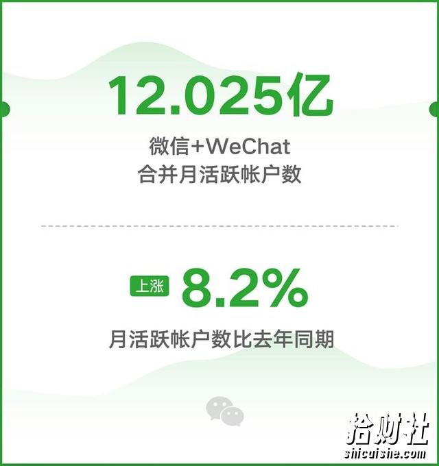 E客先生微信引流训练营:0基础教你微信引流加粉术,日加100-1000粉