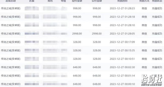 抖音企业号传奇手游变现,日入4500+,小白易上手(独家揭秘)