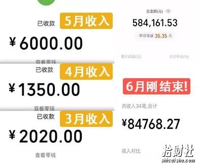 知乎賺米实战营：0门槛，每天1小时，月入10万+的副业賺米课程