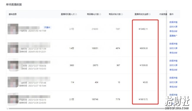 利用AI打造直播间,抖音无人蓝海搜索流,高效矩阵0封号稳定日入3000