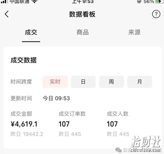 东哲日记·萌宠短视频带货,2天佣金9000+