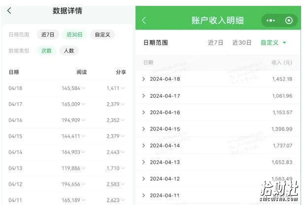 公众号流量主项目的新玩法,日入2000-3000,实操教程公开了