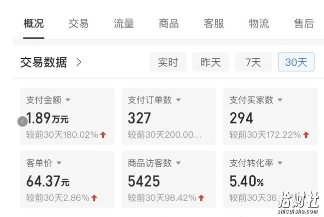 拼多多虚拟U盘电商红利项目:月赚2万+,新手小白也能玩