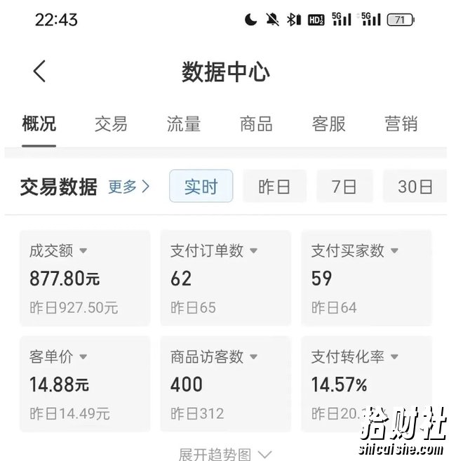 拼多多虚拟U盘电商红利项目:月赚2万+,新手小白也能玩
