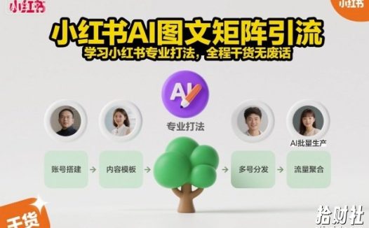 小红书AI图文矩阵引流，学习小红书专业打法，全程干货无废话