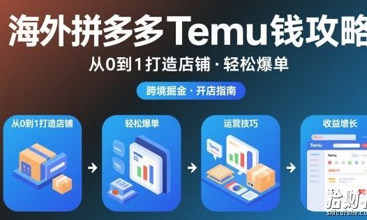 海外拼多多temu钱攻略从0到1打造店铺,轻松爆单